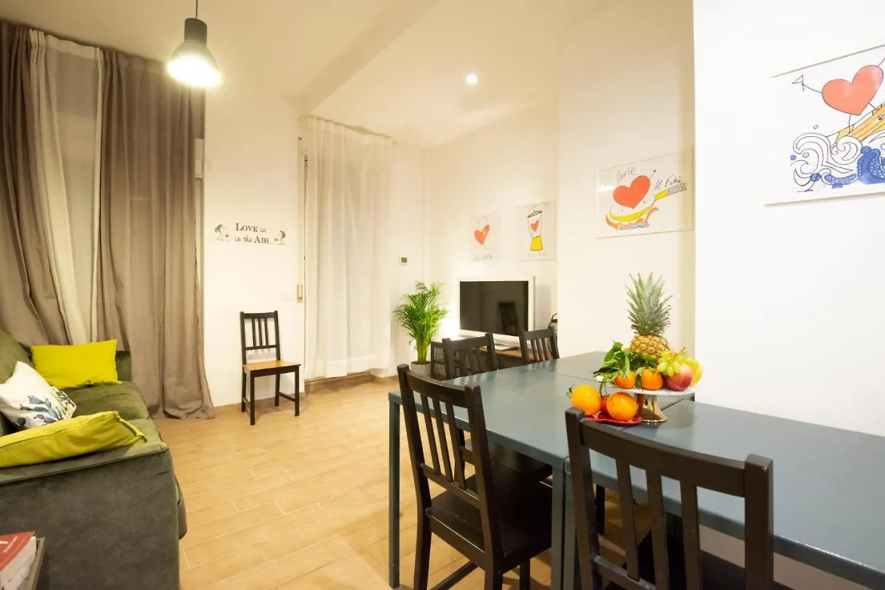 Om2Rome Apartment Italy